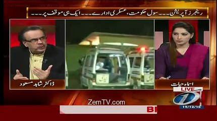 Iam Only Playing Role Of Watchdog-Shahid Masood