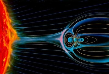 Evren-Manyetik Fırtına