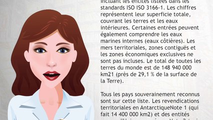 Liste des pays et territoires par superficie