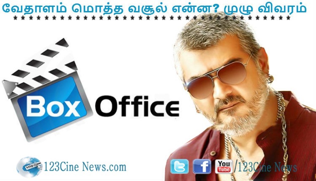 Vedalam box office collection| 123 Cine news | Tamil Cinema news Online