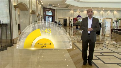 الاقتصاد والناس- التجارة الإلكترونية بالعالم العربي