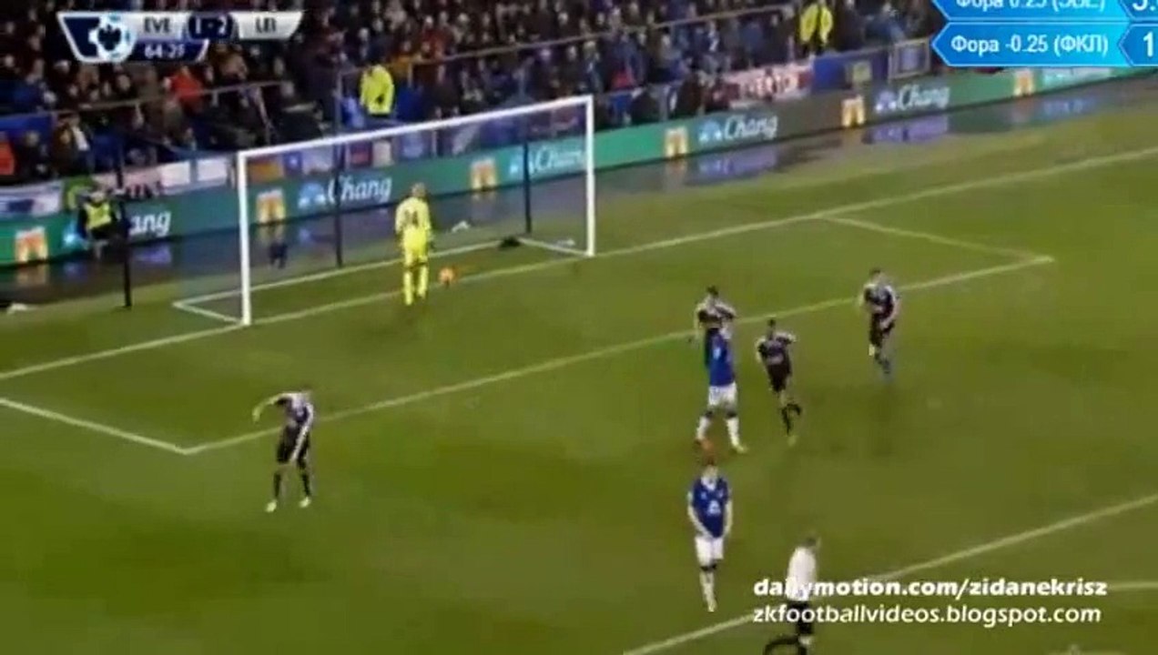 Everton 2-3 Leicester All Goals & Highlights 19.12.2015 HD