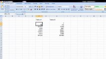 Współczynnik Korelacji Excel - Jak obliczyć współczynnik korelacji w Excelu