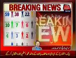308 Players announced for PSL - Mohammad Amir included 2016 Action T20