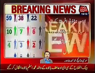 308 Players announced for PSL - Mohammad Amir included 2016 Action T20