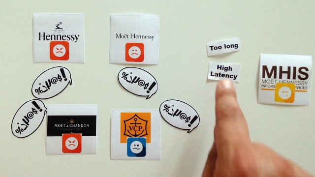 CHIC-client Moet Hennessy witnesses