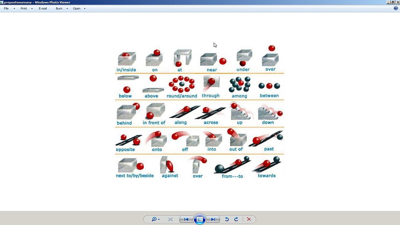 Learn Preposition easy Part 1