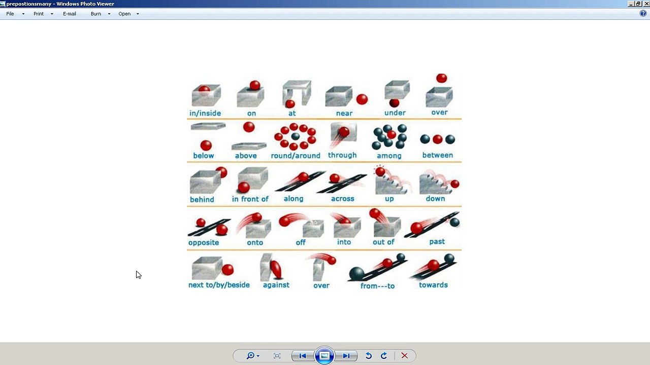 Learn Preposition easy Part 2