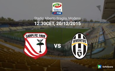 Carpi 2-3 Juventus - All Goals and Highlights 20.12.2015 HD