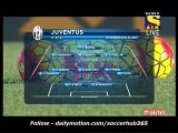Carpi 1-3 Juventus _ All Goals and English Highlights - 19.12.2015 HD