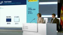 La participación a las 14:00 horas de hoy es 36,94%, un punto menos que 2011