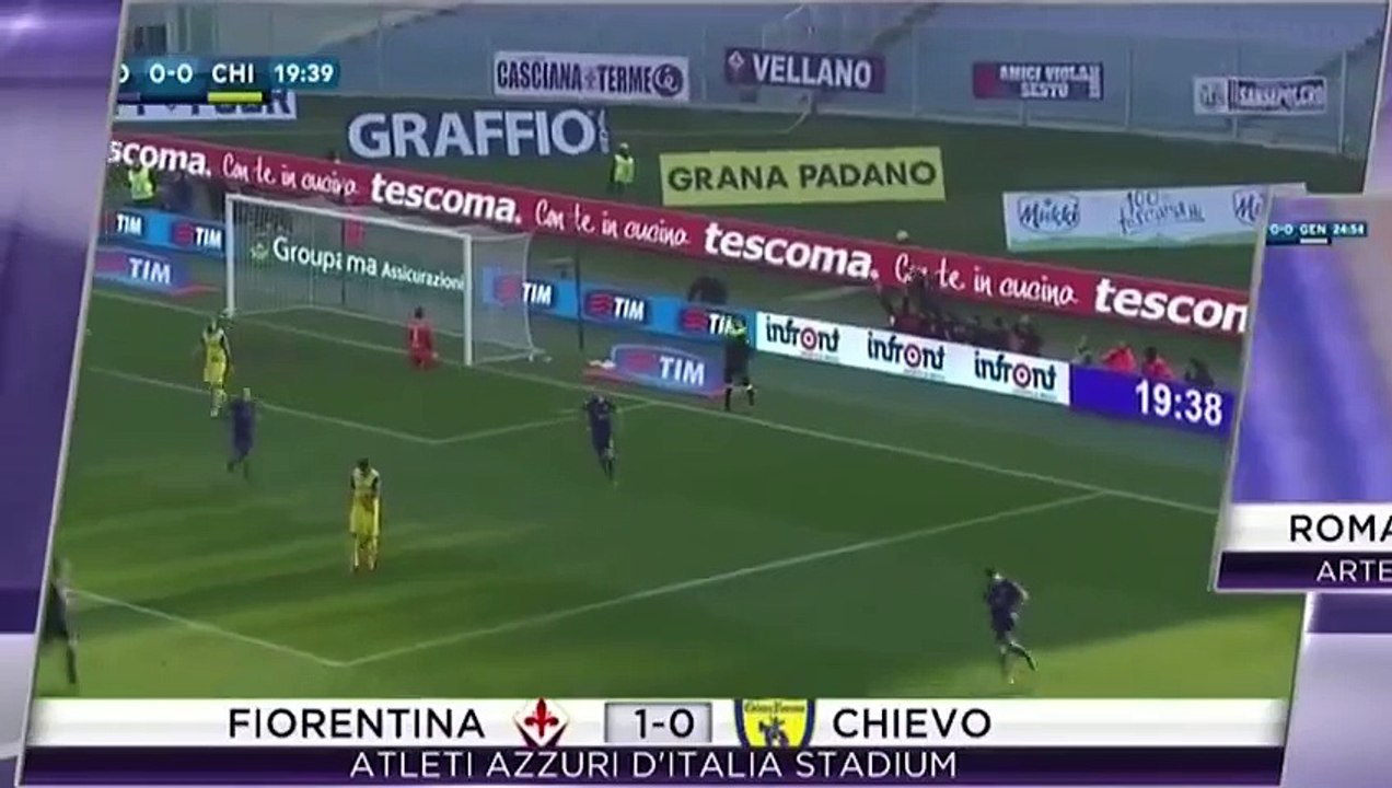 FIORENTINA 2-0 CHIEVOVERONA all goals HD
