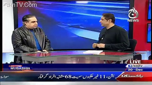 Aaj Rana Mubashir Kay Saath – 20th December 2015