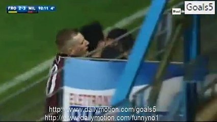 FROSINONE 2-4 AC MILAN All Goals & Highlights SERIE A 20.12.2015 HD