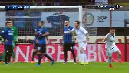 All Goals - Inter 1-2  Lazio - 20-12-2015