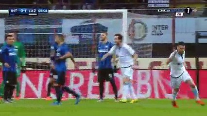 All Goals - Inter 1-2 Lazio - 20-12-2015