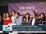 Pablo Iglesias: Hoy ha nacido una nueva España