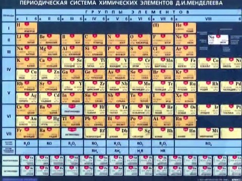 Мой дом - моя крепость, или Экология жилища. Радон.