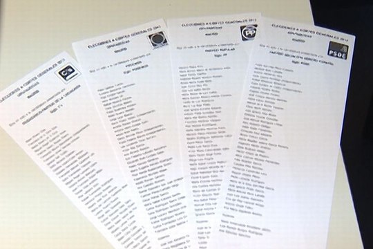 El PP gana las elecciones pero los pactos decidirán