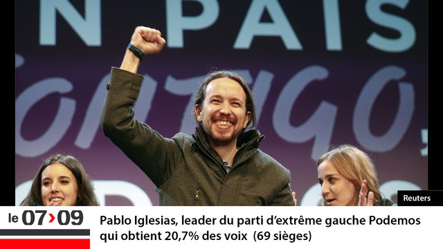 Retour sur les élections législatives en Espagne (Géopolitique)