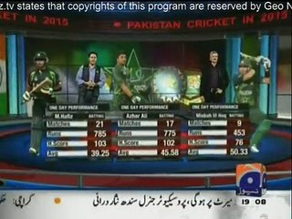 Geo Cricket - 20th December 2015 _npmake