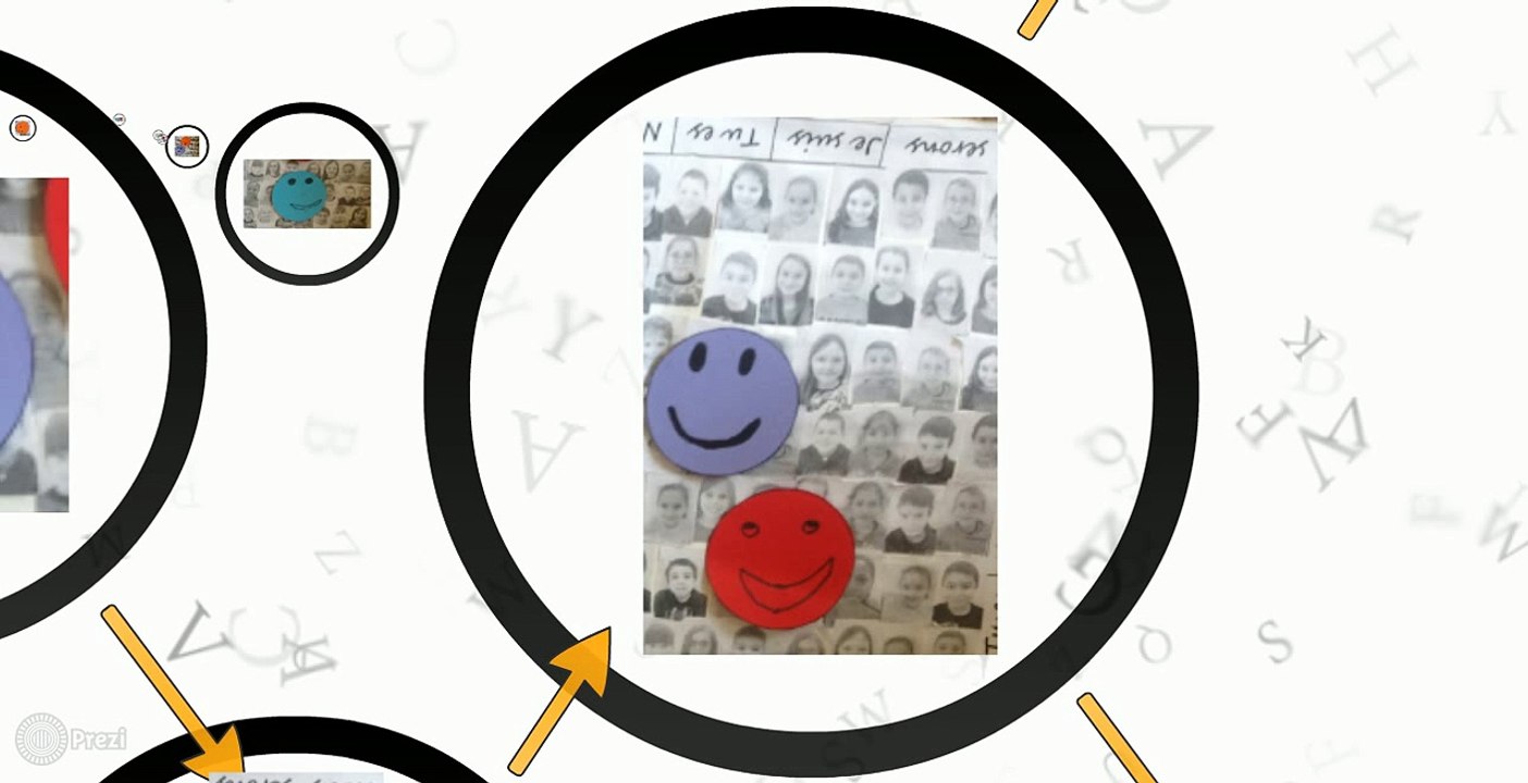 Je suis tu es nous serons CE1 Ecole Lucie Aubrac Gardanne 2015