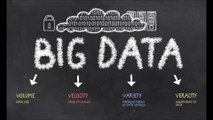 How Big Data Helps Small Businesses