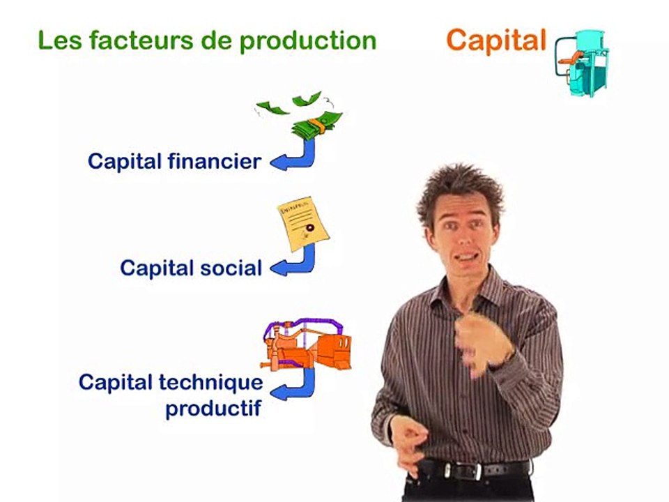 le capital