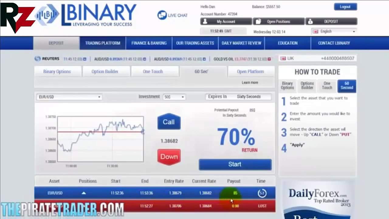 Day Trading 60 Second Binary Options Using Martingale Trading Strategy