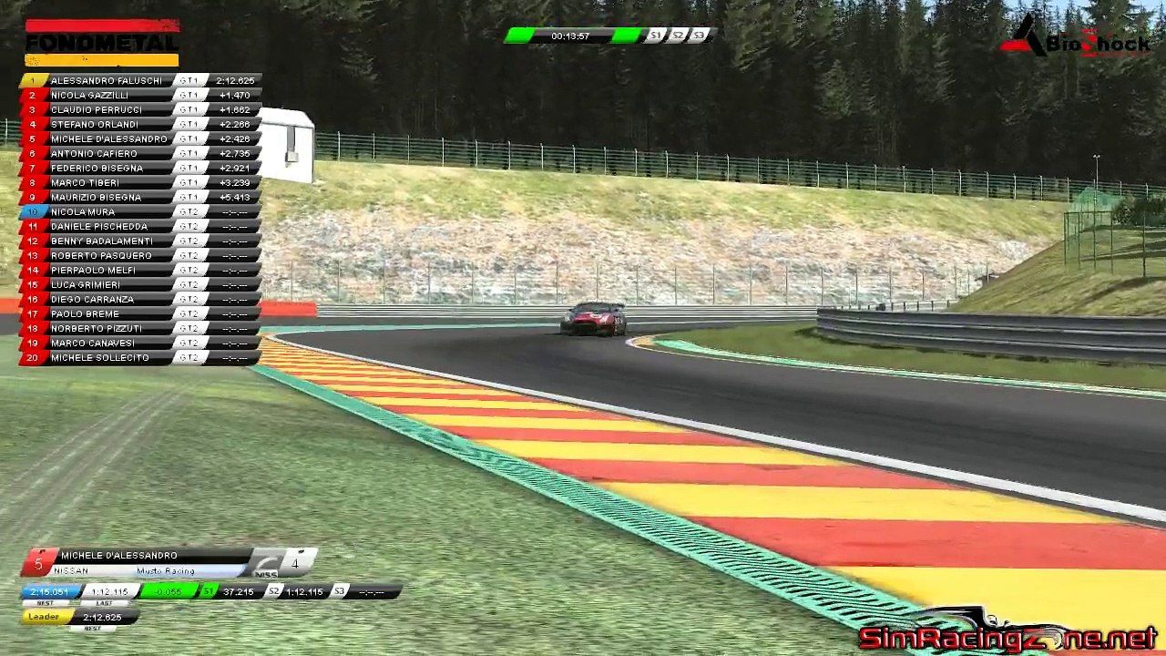 [Endurance GT] ROUND 06 - Belgio