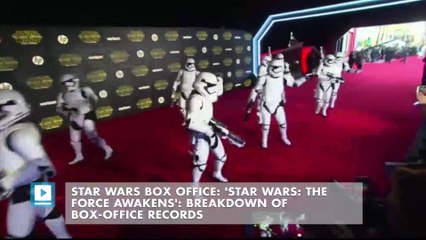 Star Wars Box Office: 'Star Wars: The Force Awakens': Breakdown of Box-Office Records