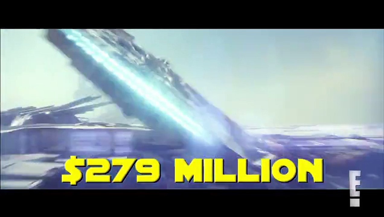 _Star Wars_ The Force Awakens_ Makes Box Office History