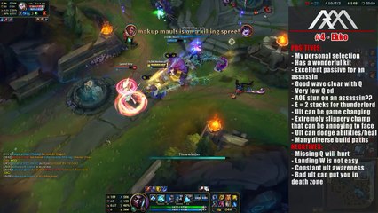 Top 5 Assassins Mid Carrying Solo Q Patch 5.24 League of Legends