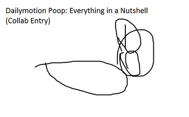Dailymotion Poop: Everything in a Nutshell (Collab Entry)
