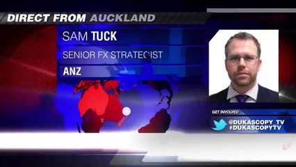 Prévisions pour NZD/USD