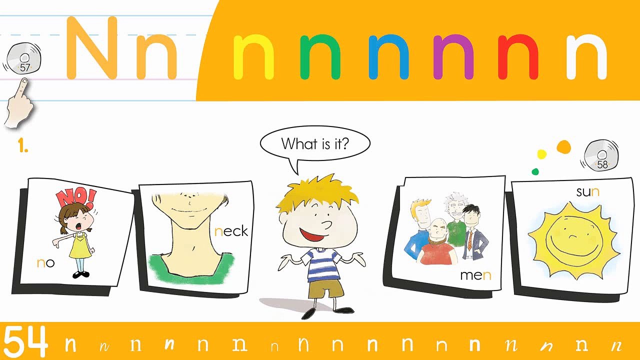 Nn Phoneme Chant - Think Read Write