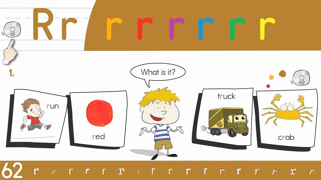 Rr Phoneme Chant - Think Read Write