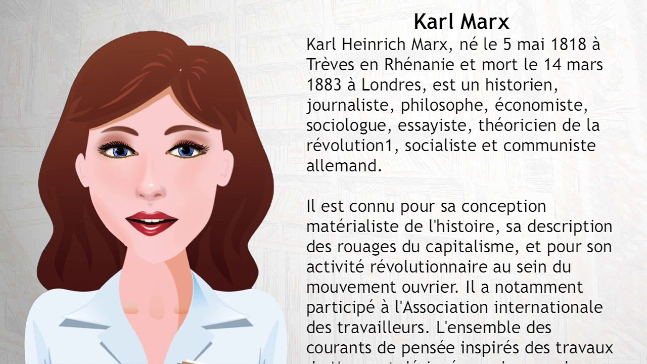 Karl Marx