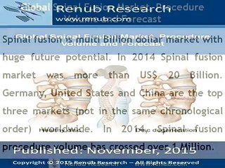 Global Spinal Fusion Market, Procedure Volume and Forecast