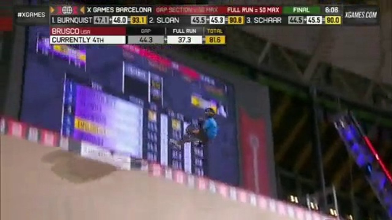 Primeiro 1080 da historia do skate