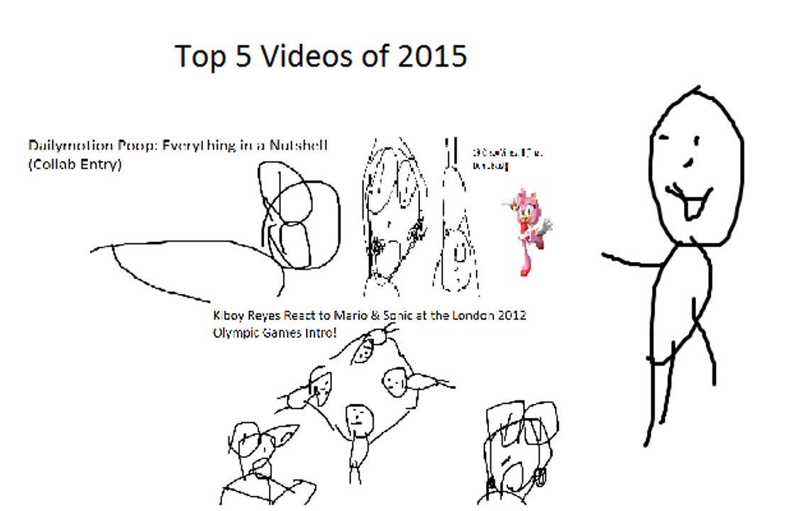 Top 5 Videos of 2015