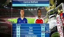 Jamie Carragher and Thierry Henry Pick Mahrez In Team Of The Season