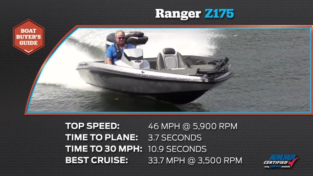 2016 Boat Buyers Guide: Ranger Z175