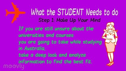 How to apply for a student visa to Australia - Hello-Aussie