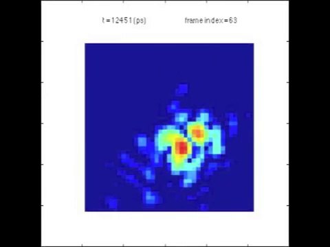 El MIT crea una cámara que puede ver a través de las paredes