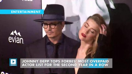 Johnny Depp Tops Forbes' Most Overpaid Actor List for the Second Year in a Row