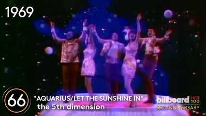 Billboard Hot 100 All-Time Top 100 Songs (Video Countdown)