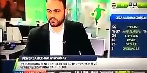 Hasan Şaşın kızardığı o an! Fenerbahçe 1 0 Galatasaray Maç Özeti 8 Mart 2015