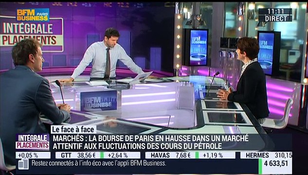 Véronique Riches-Flores VS Jean-François Robin (1/2): Les marchés financiers retrouveront-ils un cycle haussier en 2016 ? - 23/12