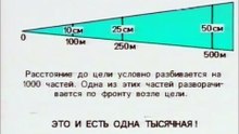 15 Снайпер против снайпера. Понятие ТЫСЯЧНОЙ